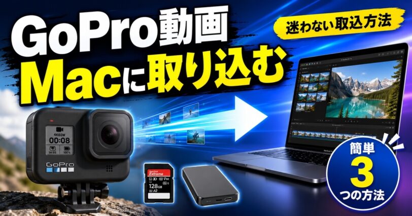 GoPro動画をMacに取り込む方法を紹介するアイキャッチ画像