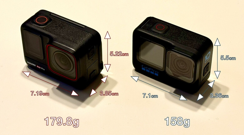 Insta360 Ace ProとGoPro HERO10のサイズを比較