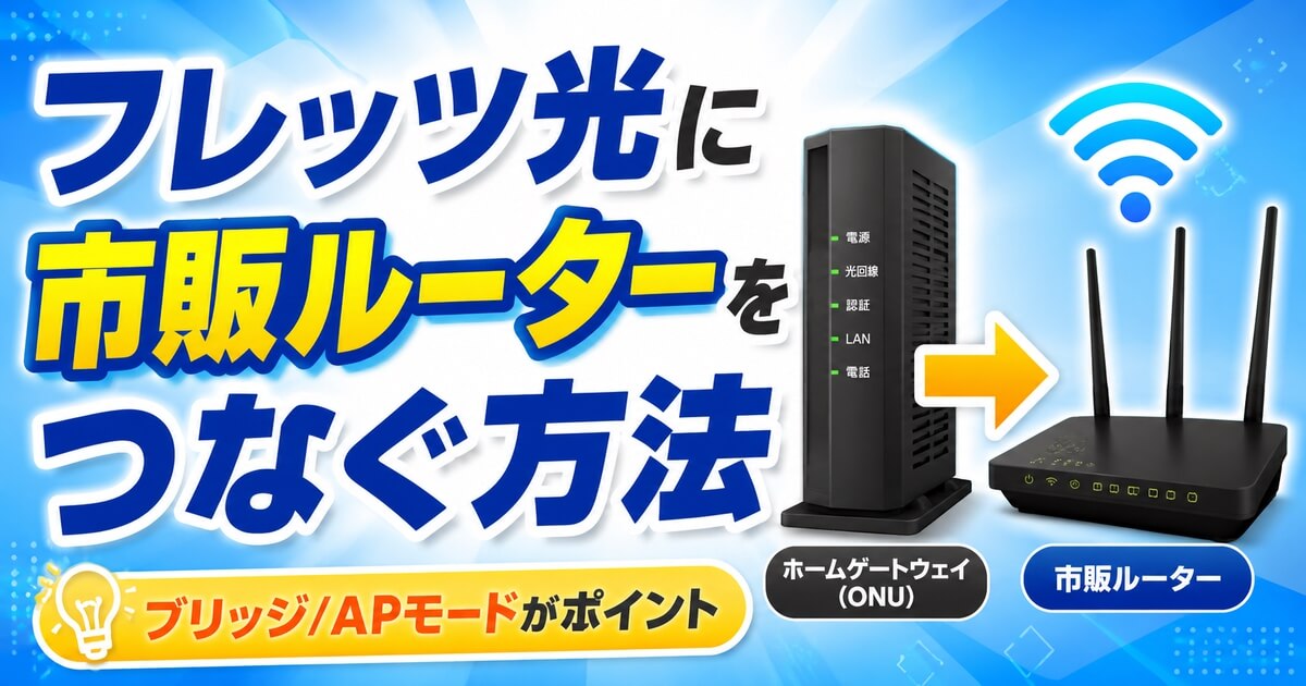 フレッツ光に市販ルーターを接続する方法とブリッジAPモードのポイントを紹介するアイキャッチ画像