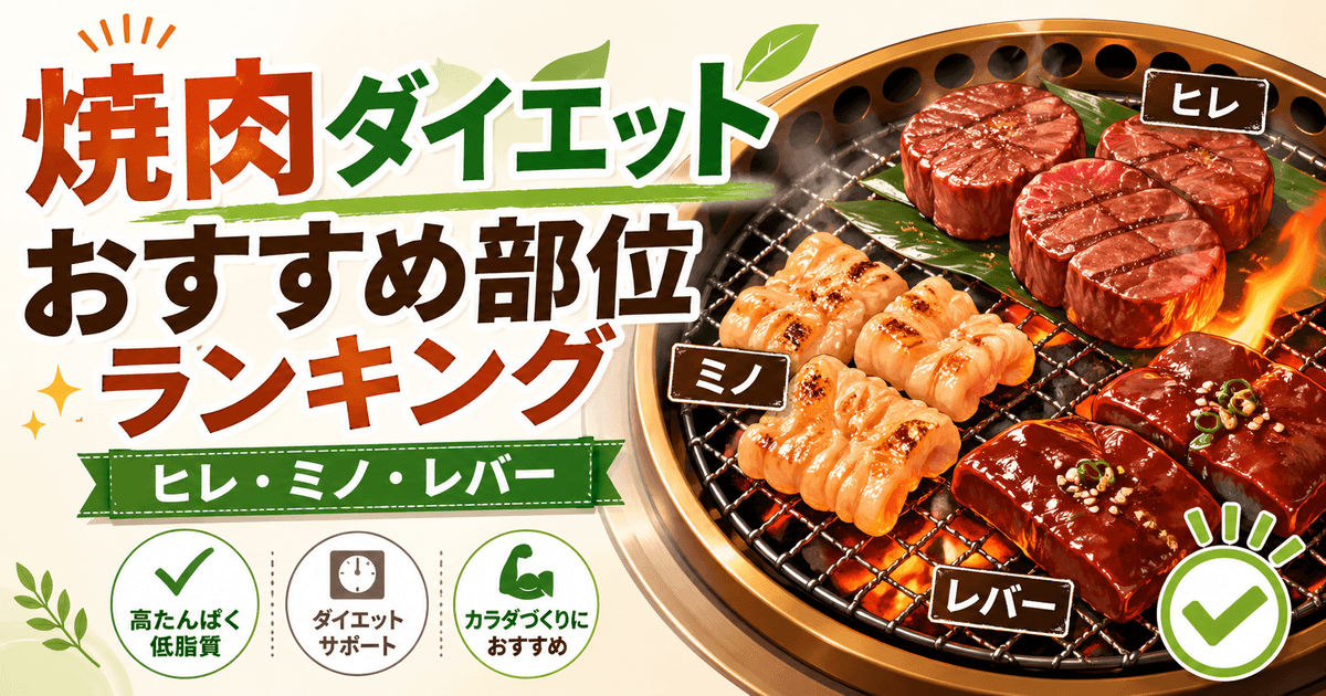 焼肉ダイエットにおすすめの部位ランキングを紹介するアイキャッチ画像