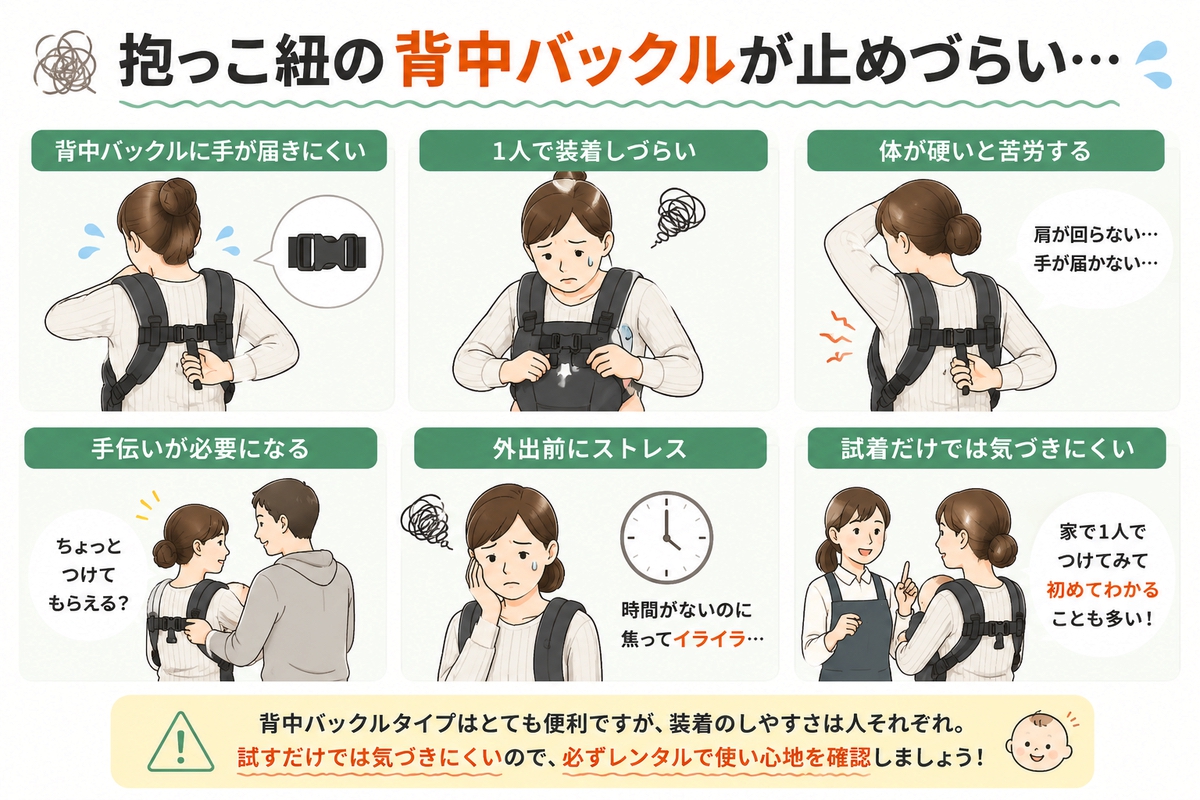 抱っこ紐の背中ベルトが止めづらいイメージ