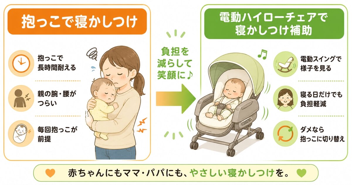 電動ハイローチェアで赤ちゃんが寝ている実体験写真