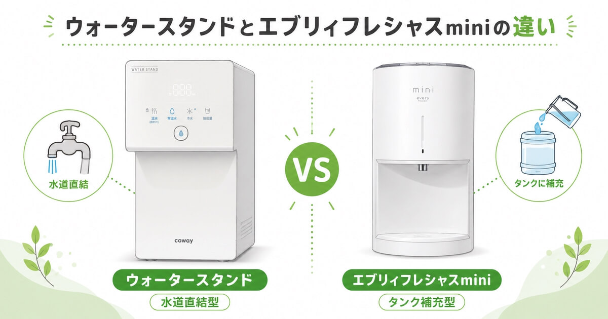 ウォータースタンドとエブリィフレシャスminiの違いを比較したイラスト