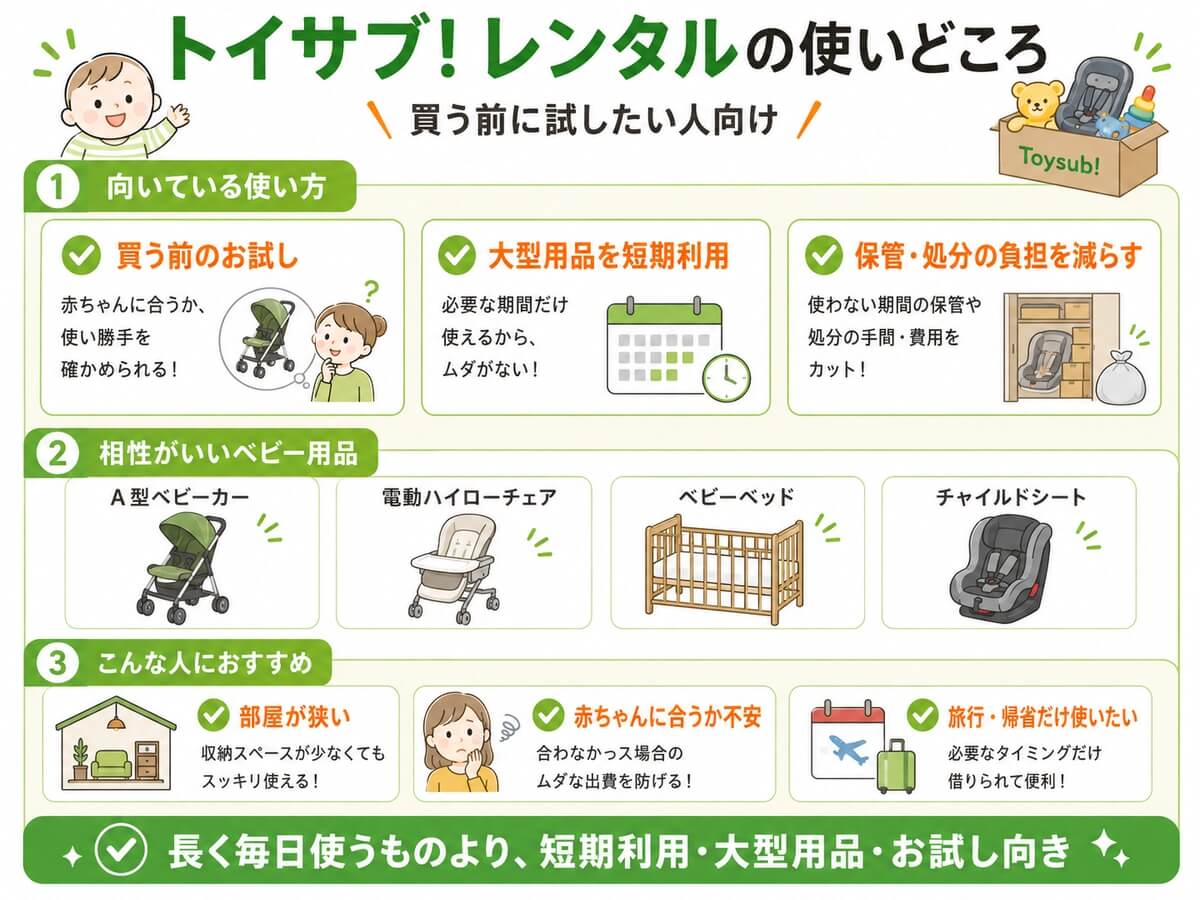 トイサブ！レンタルでベビー用品を借りる使いどころを整理した図解